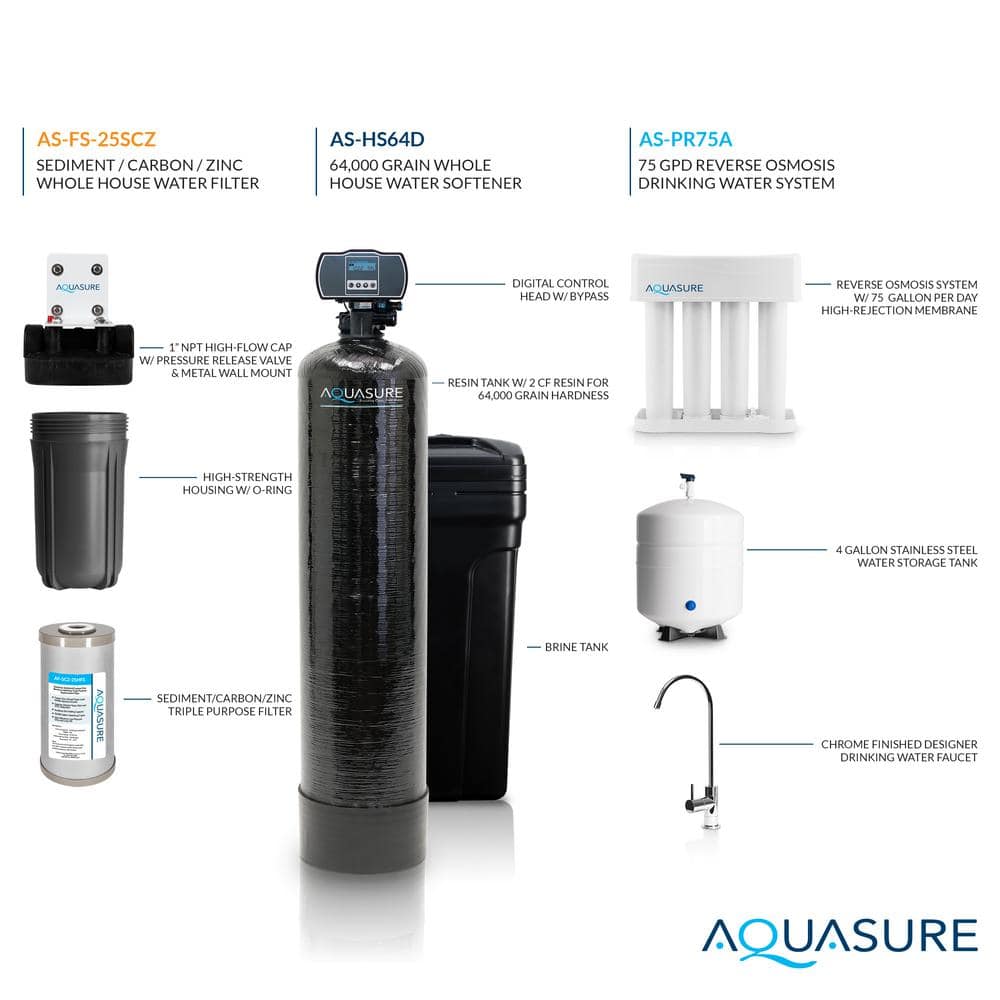 Aquasure 64,000 Grain Whole House Water Softener System