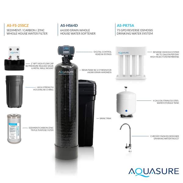 Have a question about AQUASURE Whole House Filtration with Have a question about AQUASURE Whole House Filtration with