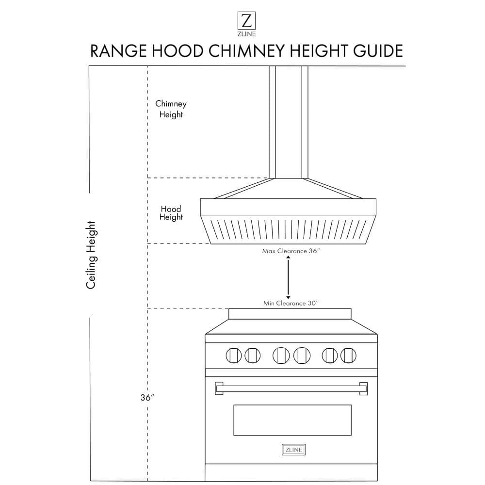 36" Cottage White Wood Wall Mount Range Hood with Stainless Steel Insert
