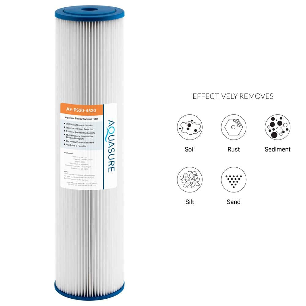 Aquasure 20" Blue and White Pleated Sediment Filter
