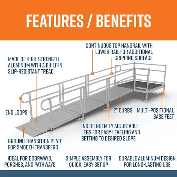 PATHWAY 14 ft. Straight Aluminum Wheelchair Ramp Kit with Solid Surface Tread, 2-Line Handrails and 5 ft. Top Platform