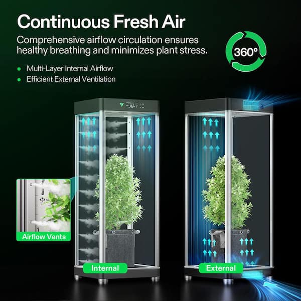 あいかわ バイオテック  Green Growオリジナル5個 Smart Grow Tent Kit Pro 5x5, 6-Plant Complete System, with WiFi