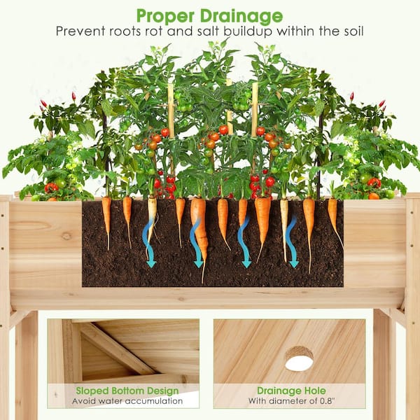 https://images.thdstatic.com/productImages/7950a3fb-a962-4fa9-a447-b49e2c744cd8/svn/package-includes-1-x-raised-garden-bed-1-x-liner-1-x-user-guide-costway-elevated-garden-beds-th10008-1f_600.jpg