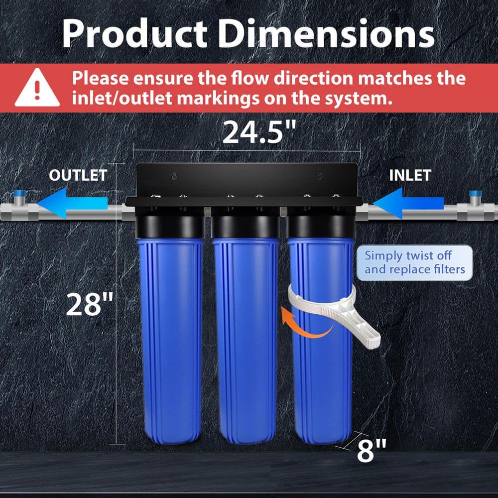 iSpring Blue Whole House 3-Stage Water Filter System