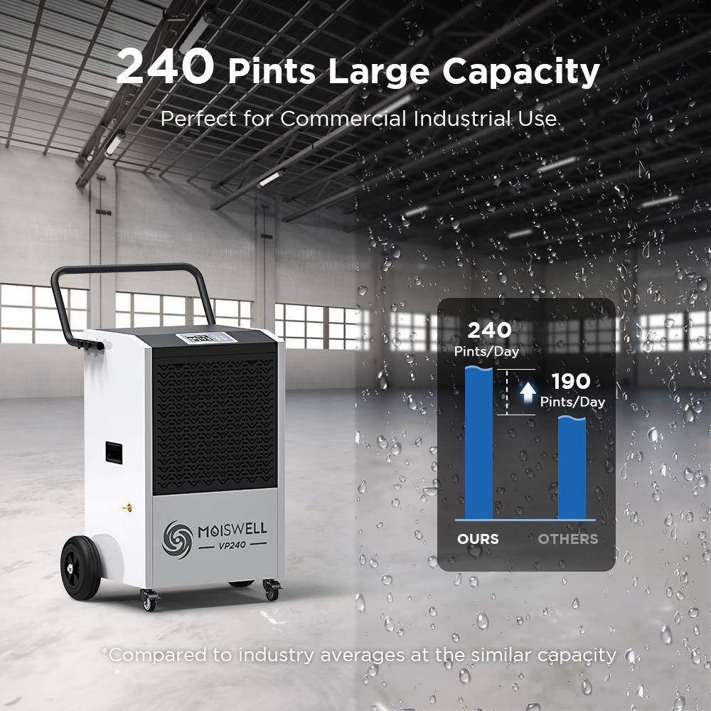 240 Pints White Commercial Dehumidifier with Pump and Drain Hose