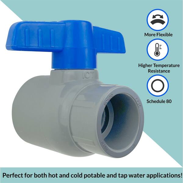 6 Inch Schedule 80 PVC Gate Valve – Slip X Slip, Splashboard, SS Nuts & Bolts, OMEN