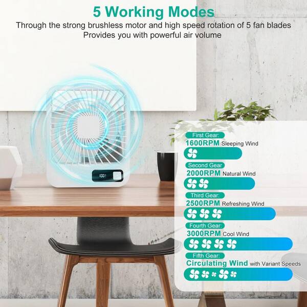 Adrinfly - Mini Micro-USB Powered 5 in. 5 fan speeds Desk Fan in White, Adjustment Strong Airflow Quiet Travel Fan with LCD Display