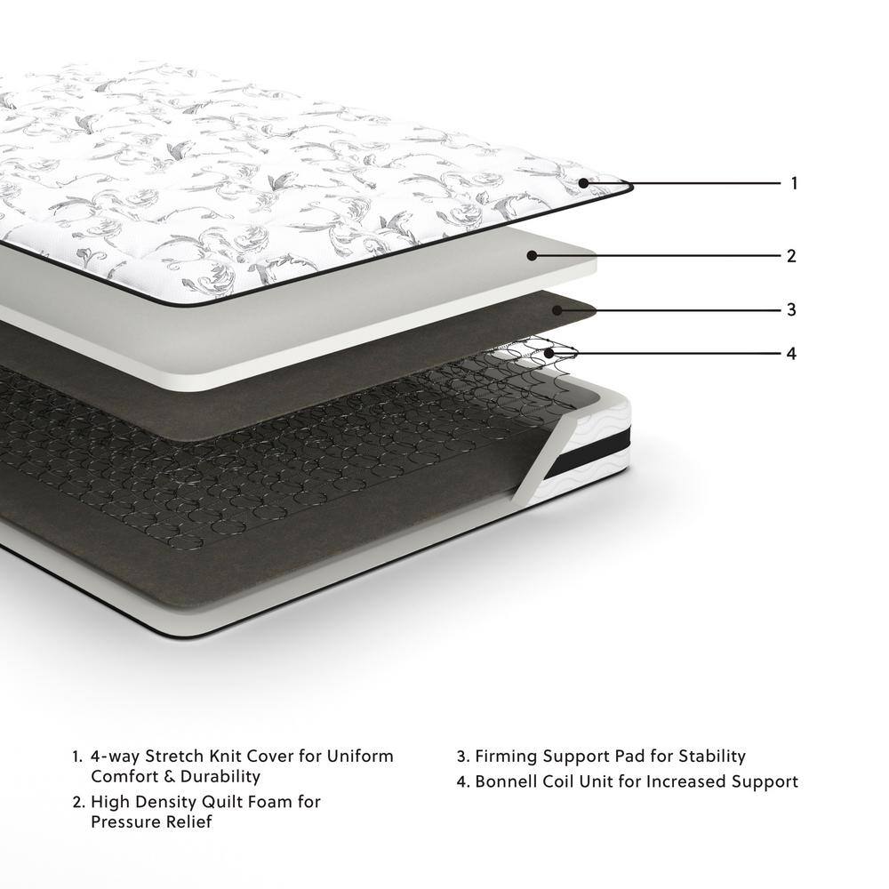 Modern White Gel Memory Foam Innerspring Full Mattress