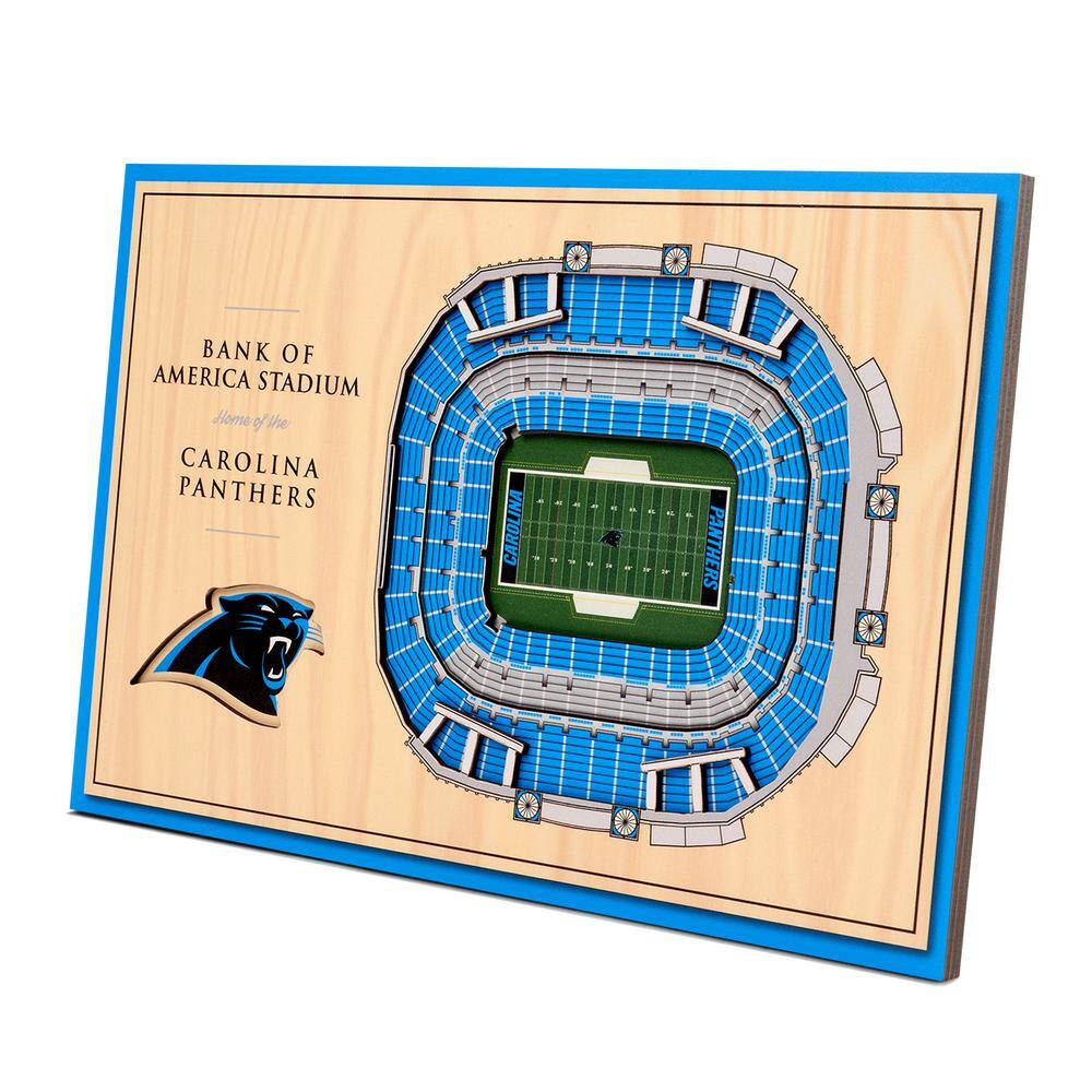 NFL Carolina Panthers 3D StadiumViews Desktop Display - Bank of America Stadium price history on PriceWatchPro