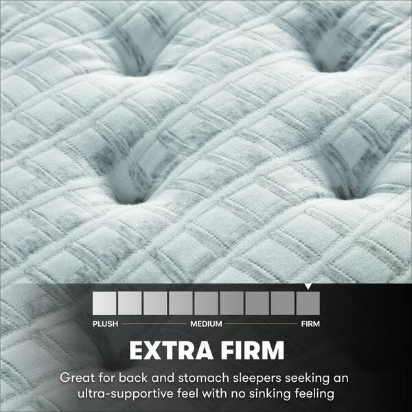 Brs900 rest online soft mattress