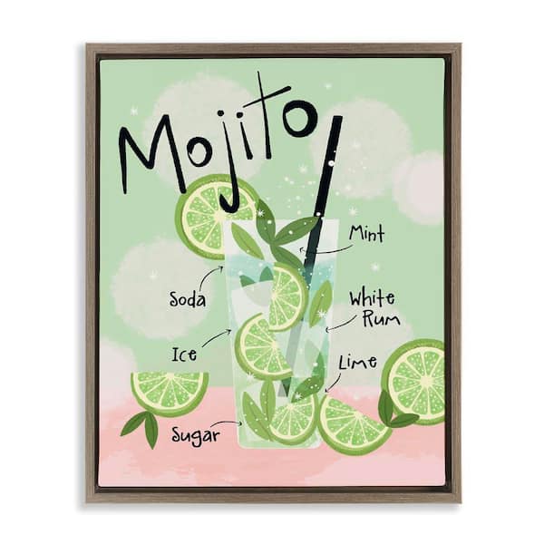 Stupell Industries Mojito Cocktail Recipe by Lisa Perry Whitebutton Brown Floater Frame Food Graphic Art Print 21 in. x 17 in.