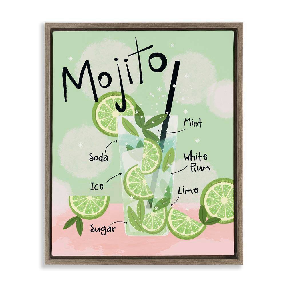Mojito Cocktail Recipe by Lisa Perry Whitebutton Brown Floater Frame Food Graphic Art Print 31 in. x 25 in. price history on PriceWatchPro