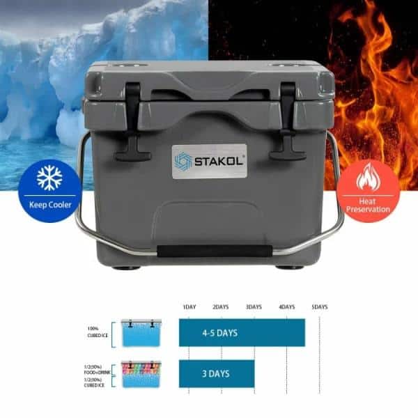 ITOPFOX 16 Qt 24-Can Capacity Portable Insulated Ice Cooler