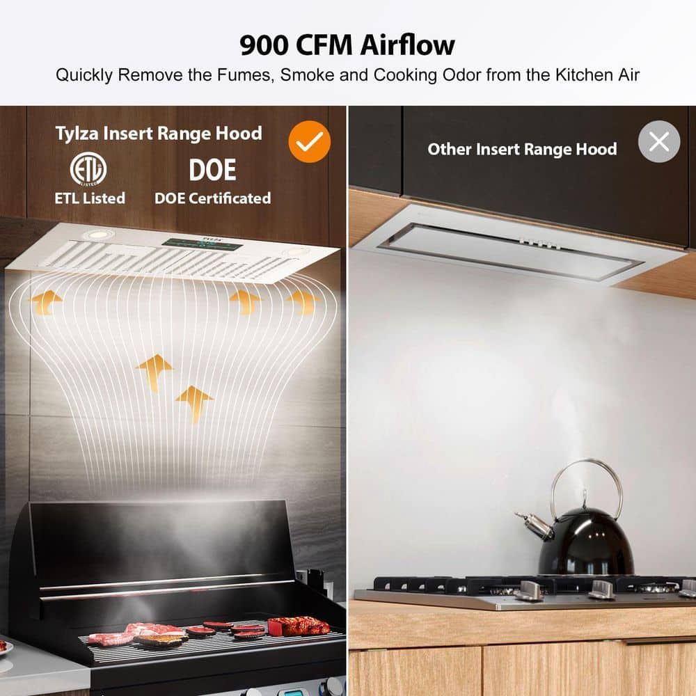 PowerFlow 27" Stainless Steel Convertible Insert Range Hood with Charcoal Filter