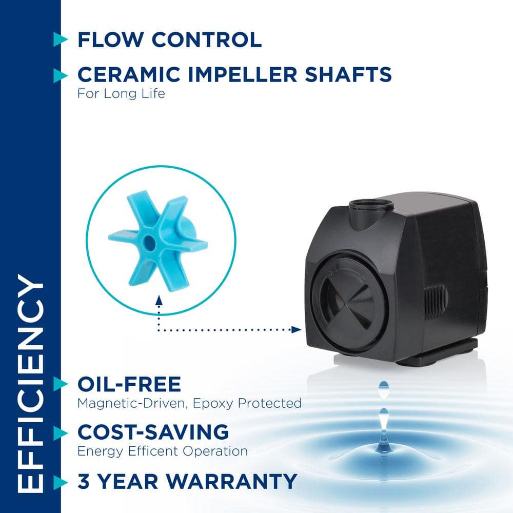 Black Submersible 400 GPH Fountain Stream Pump