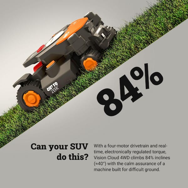 Worx Landroid Vision Cloud 9 in. 4WD Robot Lawn Mower (1 Acre) RTK