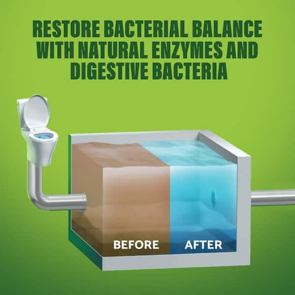 1 Gal. Emergency Septic Sludge Remover