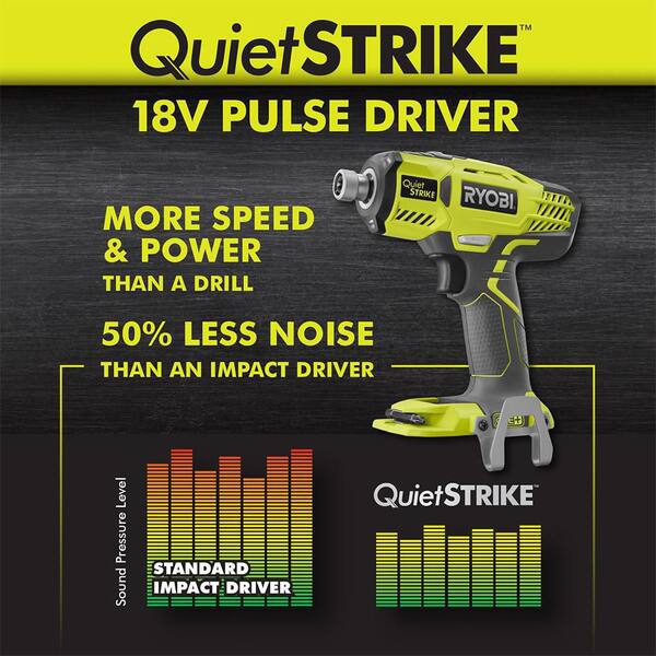 RYOBI - ONE+ 18V Cordless 1/4 in. Hex QuietSTRIKE Pulse Driver (Tool-Only) with Belt Clip
