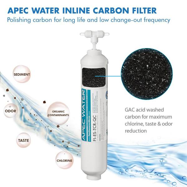 APEC Water hotsell Systems FILTER-SET-ESPHUV-SS High Capacity Replacement Filter Set For