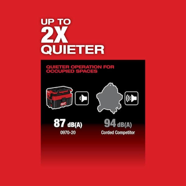 Milwaukee - M18 FUEL PACKOUT Cordless 2.5 Gal Wet/Dry Vacuum w/AIR-TIP 1-1/4 in. - 2-1/2 in. (7-Piece) Long Reach Flexible Hose Set