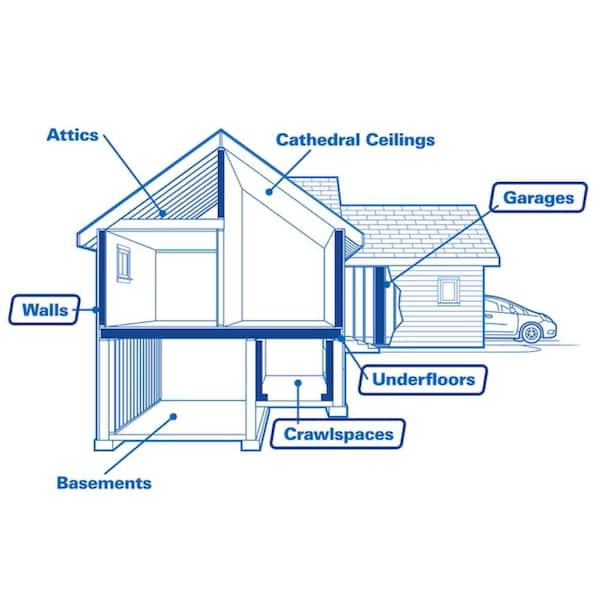 R-19 Denim Insulation Batts 15 in. x 93 in. (12-Bags) 10003-01915 - The  Home Depot