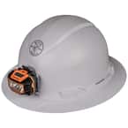 Non-Vented Full Brim Style with Headlamp Hard Hat