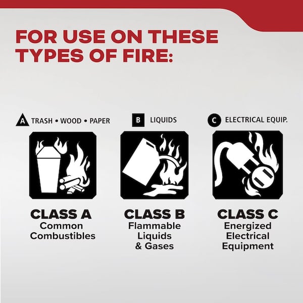 Home (1-A:10-B:C) Class ABC 3.9 (lb.) Fire Extinguisher 21030926