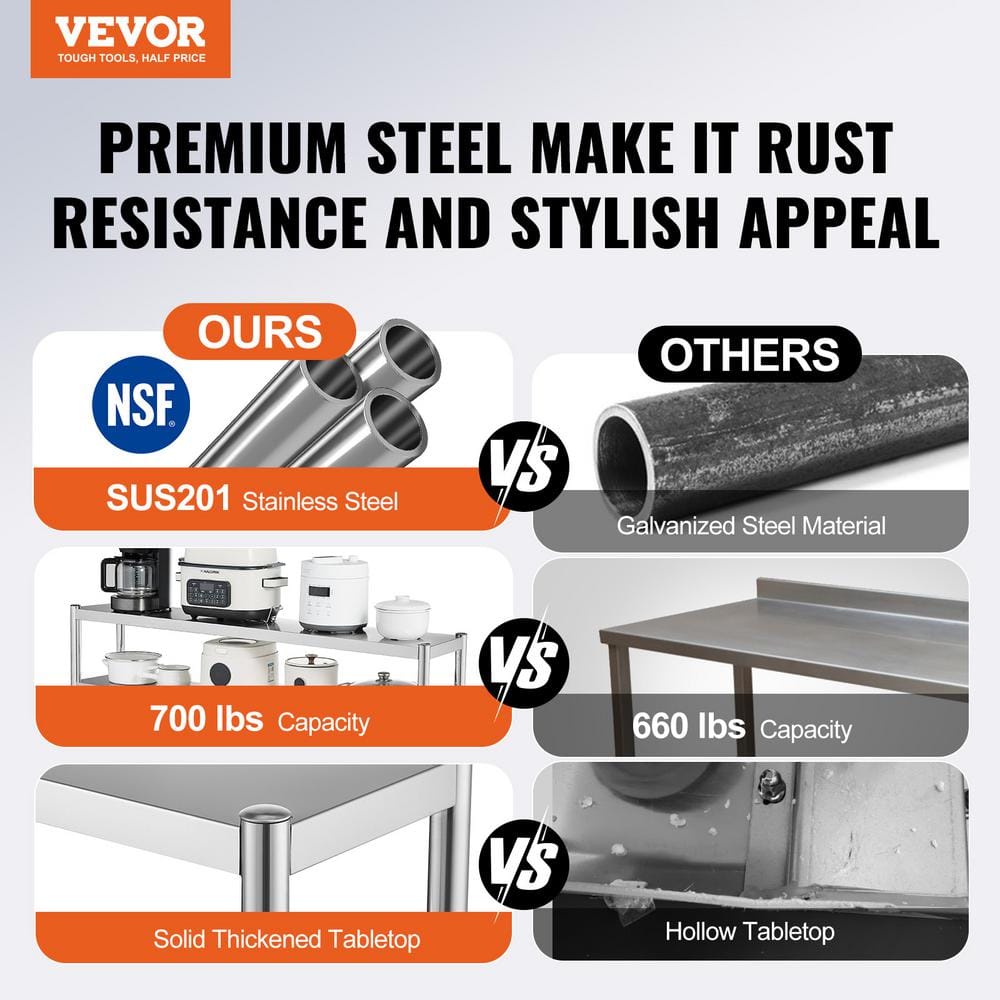 Adjustable Stainless Steel Double Tier Overshelf, 12 x 72 Inch