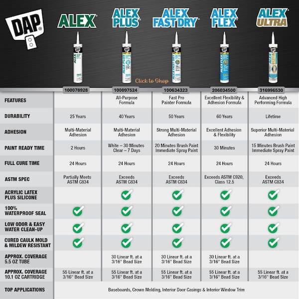 DAP Alex Flex 10.1 oz. White Premium Molding and Trim Sealant (12