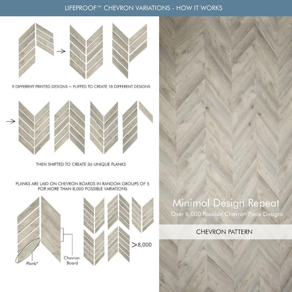 Chevron Chiffon Lace Oak 12 MIL x 12