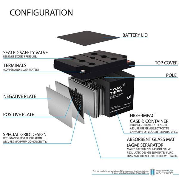 Mighty Max Battery 12V 26AH INT Replacement Battery Compatible With...