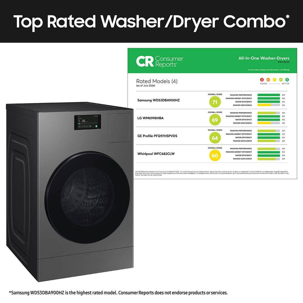 Dark Steel 5.3 cu. ft. Smart Front Load Washer Dryer Combo