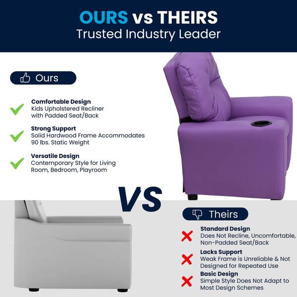 Flash Furniture 18-in Purple Upholstered Kids Accent Chair Flash Furniture 18-in Purple Upholstered Kids Accent Chair