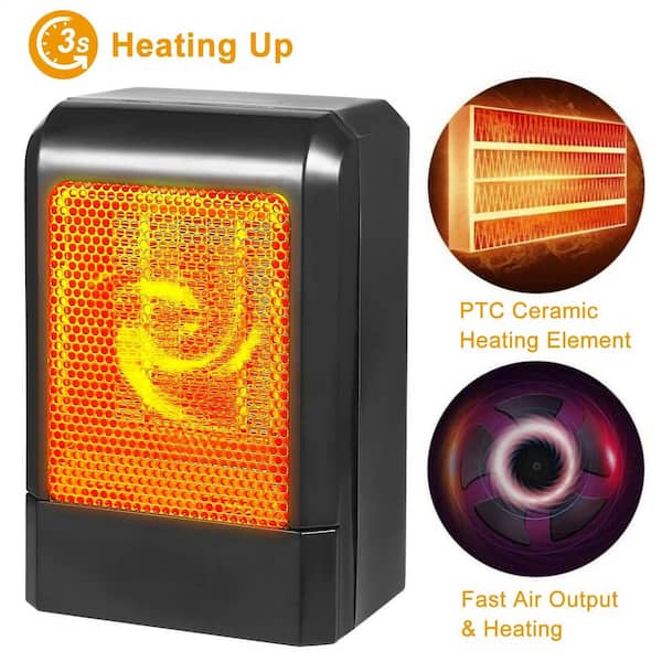 Etokfoks 500-Watt 5000 BTU Portable Electric Heater PTC Ceramic Heating Fan  MLSA01-1LT011 - The Home Depot