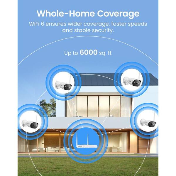 ZOSI WiFi 6 8-Channel 3MP 2K NVR Security Camera System with 4