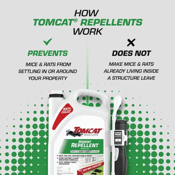 Tomcat Animal Repellent Liquid For Rodents 1 gal