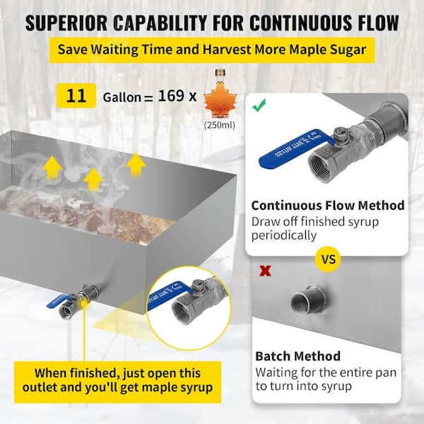 Maple syrup economy cooking pans, hobby open or divided pans