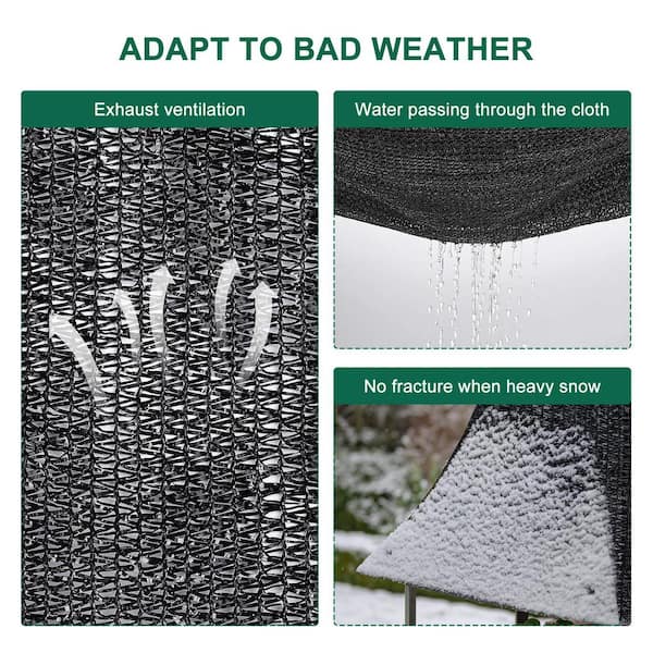 Unbranded Garden 70% Shade Cloth, Resistant Sun Shade Net 20 ft. x 20 ft. Mesh Tarp with Reinforced Grommets Shade Trap B0BP67DTBN Unbranded Garden 70% Shade Cloth, Resistant Sun Shade Net 20 ft. x 20 ft. Mesh Tarp with Reinforced Grommets Shade Trap B0BP67DTBN