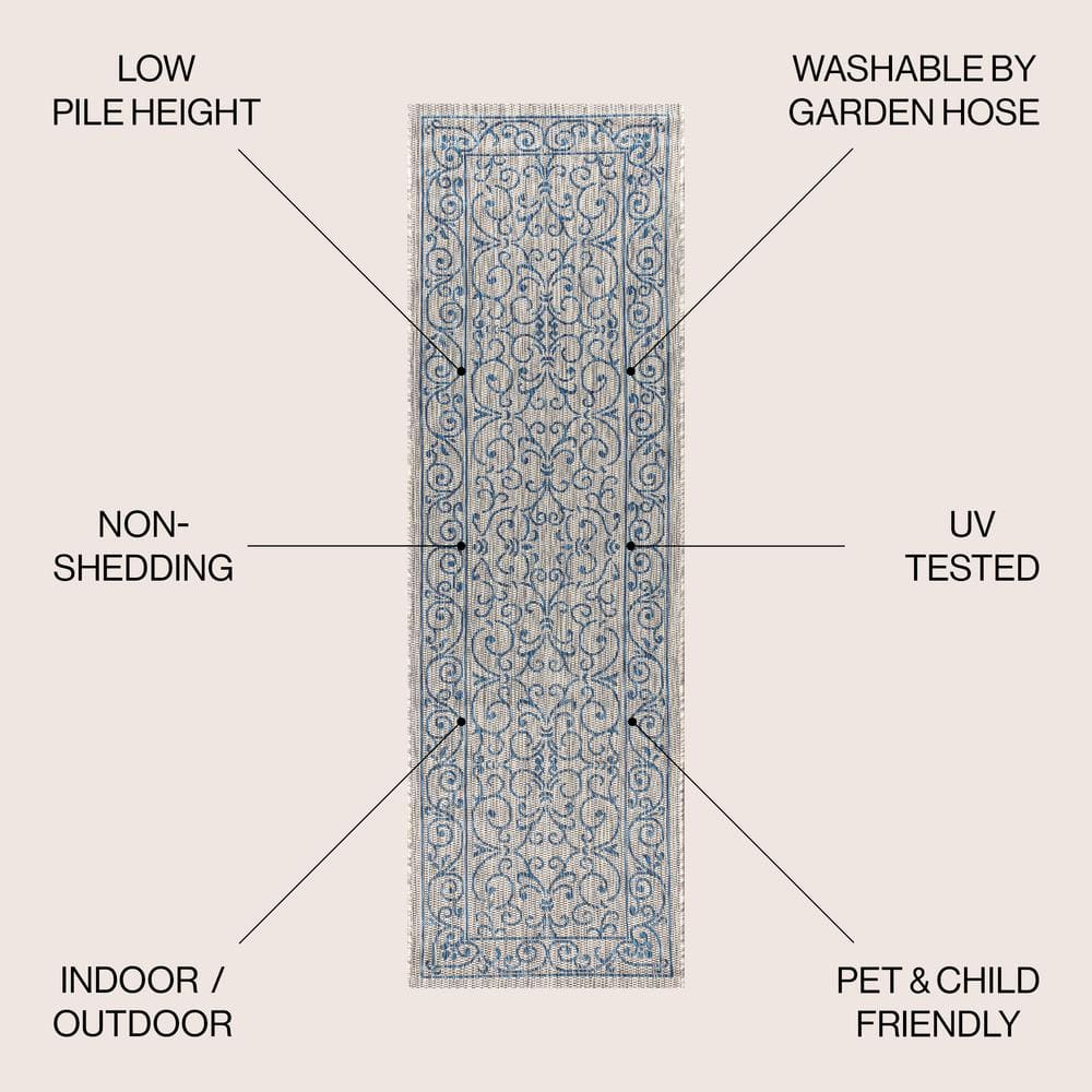 Boho-Chic Vintage Filigree Gray/Navy Indoor/Outdoor Runner Rug
