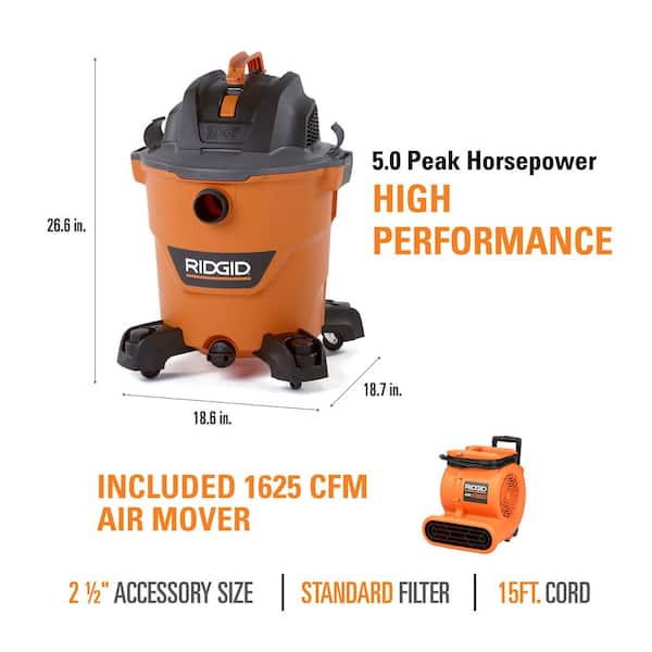 shop vac highest cfm