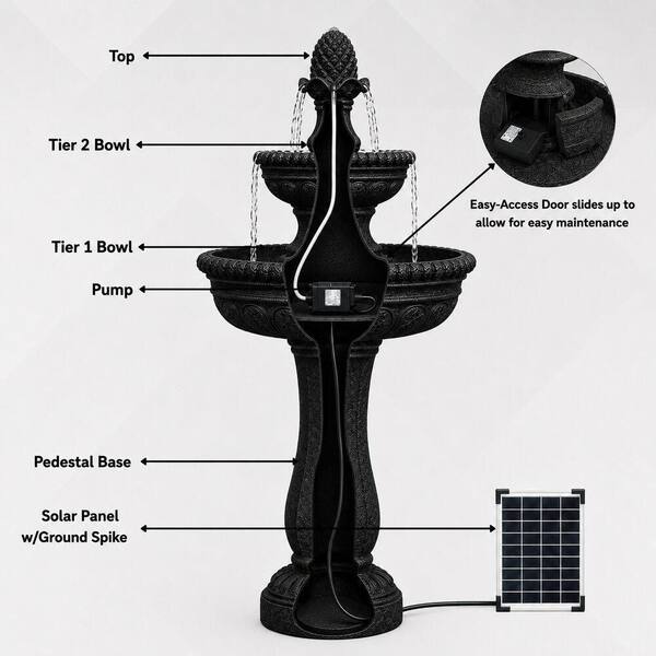 XBRAND 39 in. 2-Tiered Outdoor Freestanding Solar Water Fountain