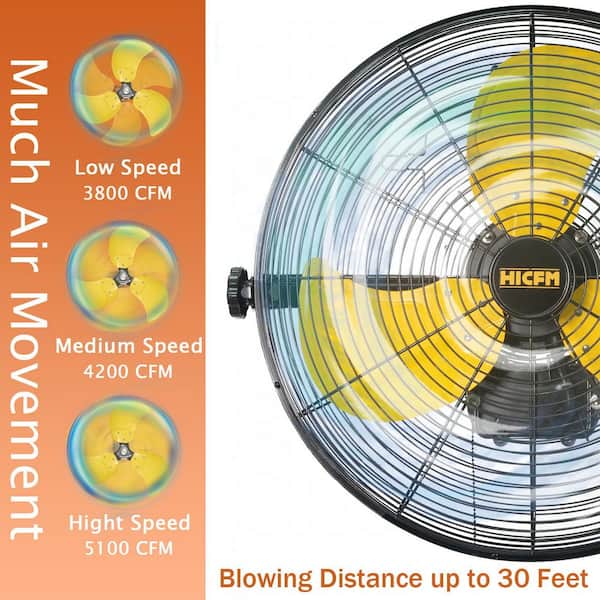 HICFM 20 in. Yellow Outdoor Wall Mounted Fan, 5100 CFM 3-Speed, IP44 Motor, GFCI Plug, for Patio, Workstation, UL Listed