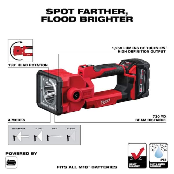 Milwaukee M18 FUEL 18-Volt Lithium-Ion Brushless Cordless Jig Saw Kit with Search  Light and Two 6.0Ah Batteries 2737-21-2354-20-48-11-1862 The Home Depot