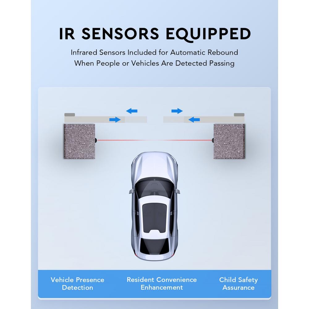 Gray 170W Sliding Gate Opener Kit with Remote Control