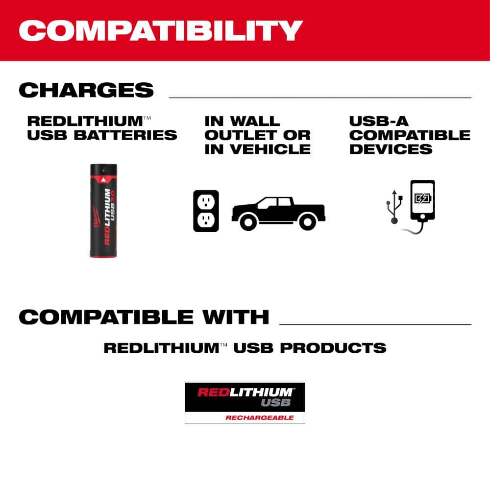 REDLITHIUM USB Charger and Portable Power Source - 2