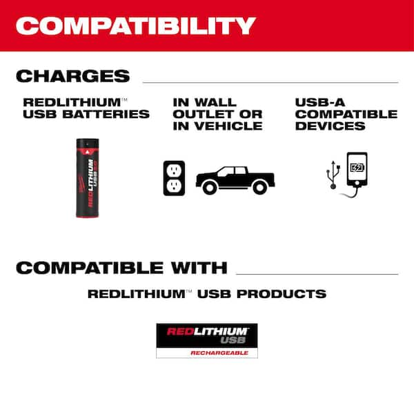 Milwaukee REDLITHIUM USB Charger and Portable Power Source Kit 48