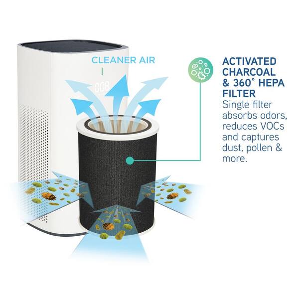 GermGuardian Filter V HEPA Pure Genuine Air Purifier Replacement Filter,  Removes 99.97% of Pollutants for AirSafe Series and AC151, Black/Yellow