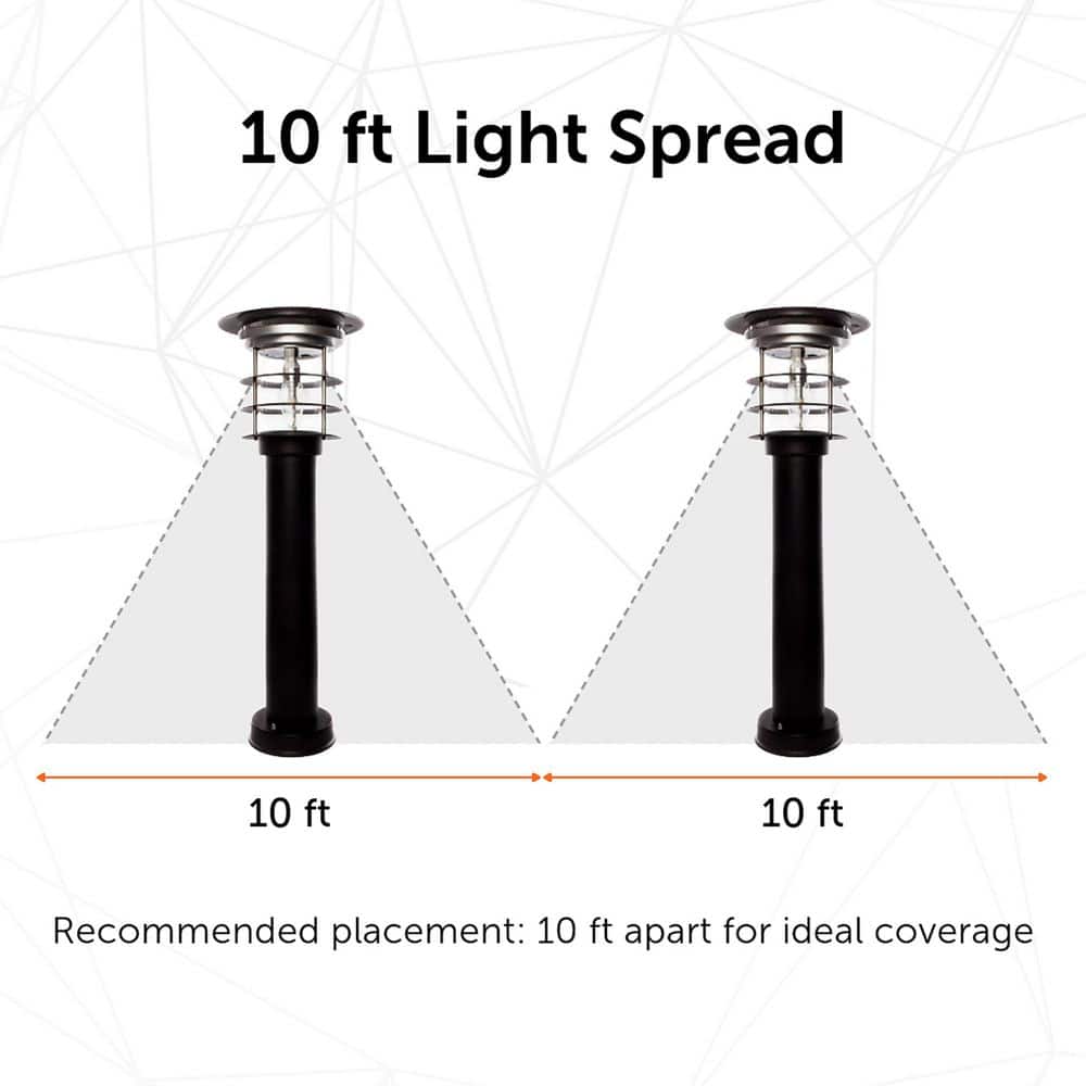 Black Stainless Steel LED Solar Pathway Bollard Lights, Set of 2