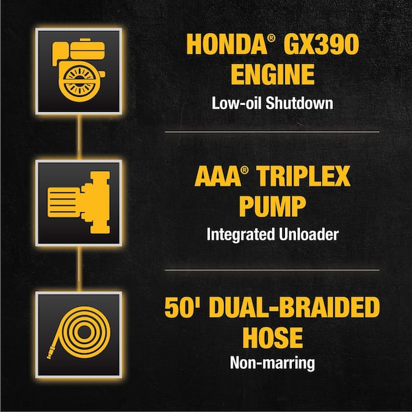 4400 PSI 4.0 GPM Gas Pressure Washer with Honda GX390 Engine, Heavy-Duty Commercial Cold Water Power Washer