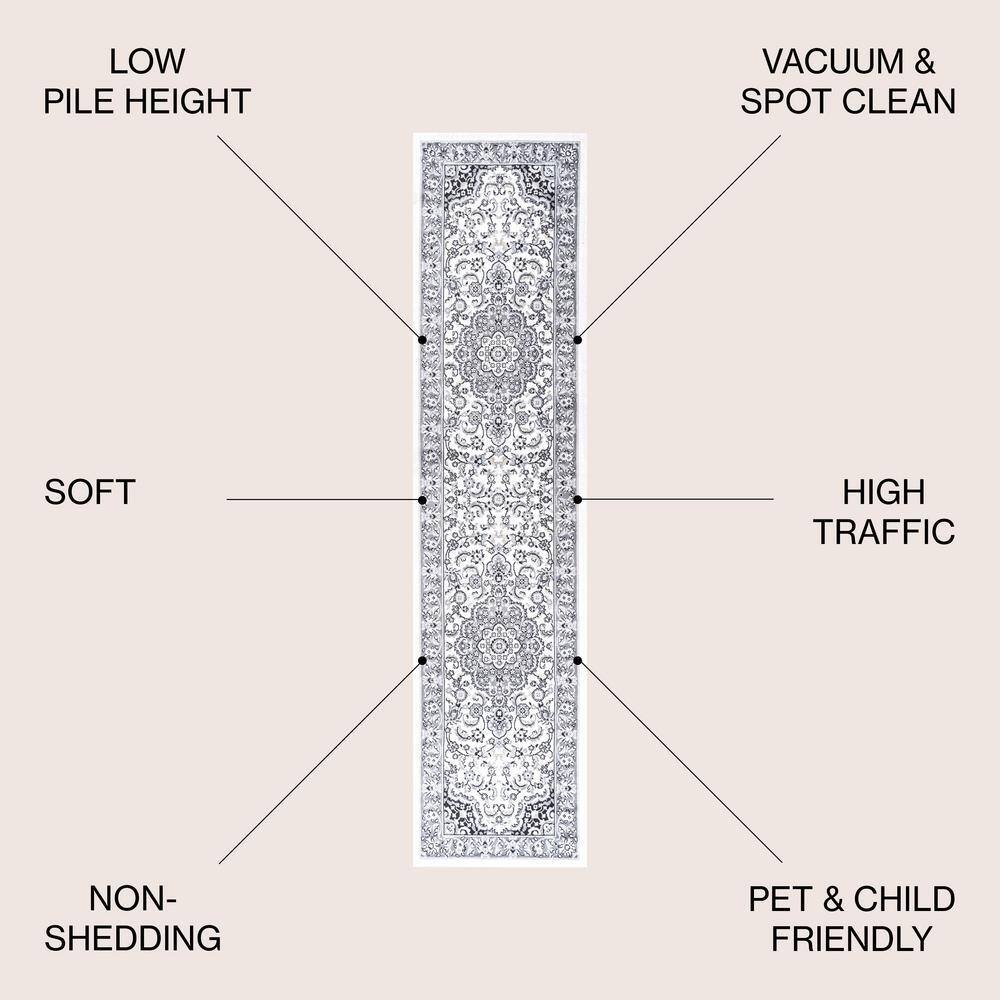 Modern Persian-Style Medallion 2'x10' Area Rug in Gray and Cream